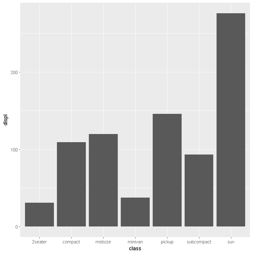 _images/PlottingGGplot2_11_1.png