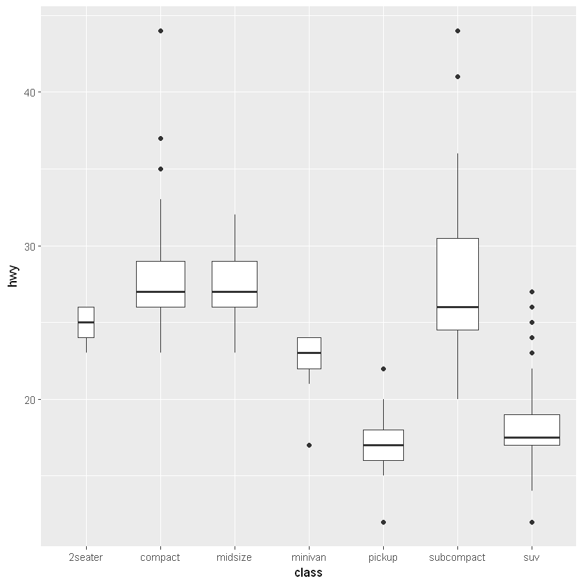 _images/PlottingGGplot2_20_1.png