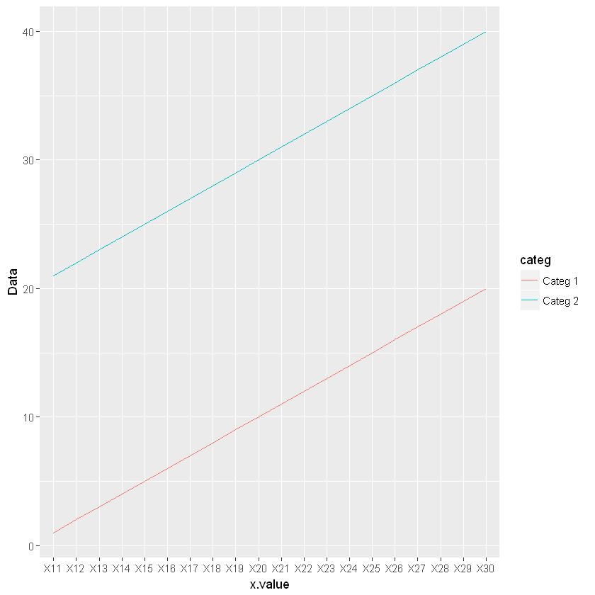 _images/PlottingGGplot2_27_1.png